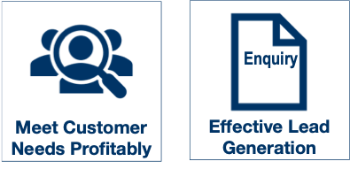 How To Create Demand