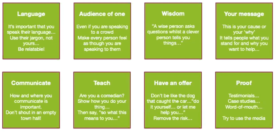 Eight steps to share your expertise